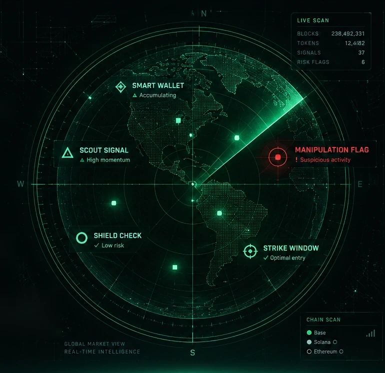 Live radar with dotted world map